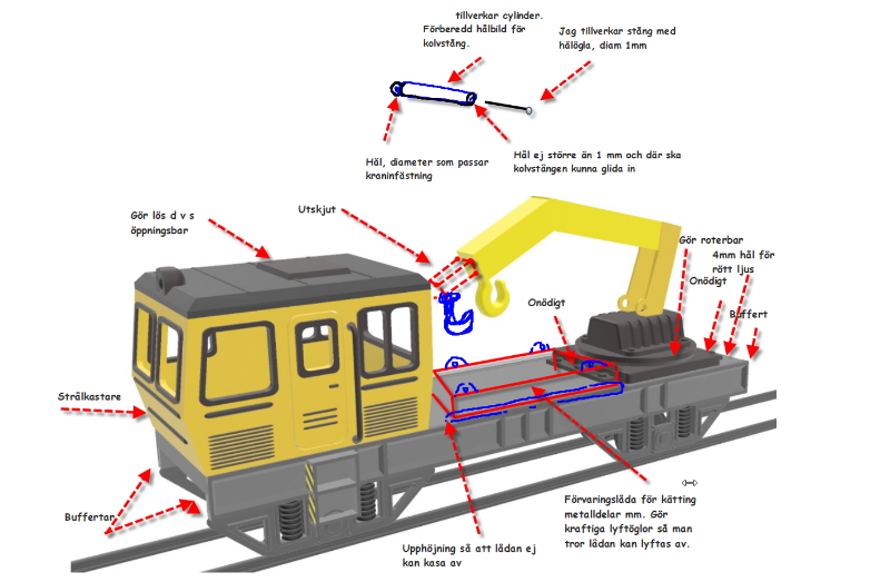 Railway crane